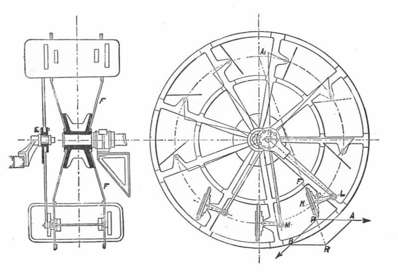 Wheel paddle steam boats